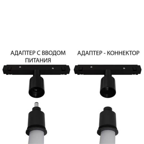 ((Трековые системы LOOP * Вт IP20 K  ARTE LAMP