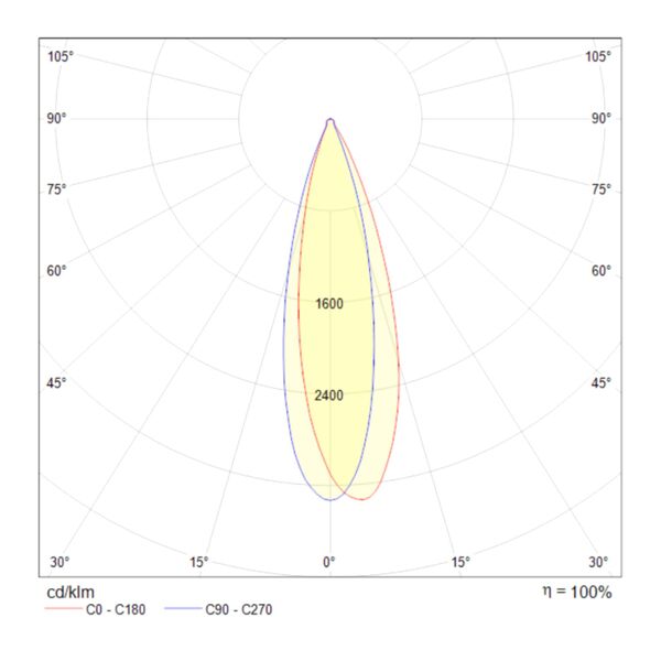 MOD102PL-L42W