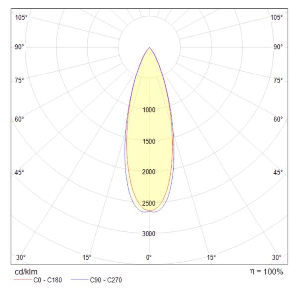 Подвесной светильник Technical P067PL-L5W3K
