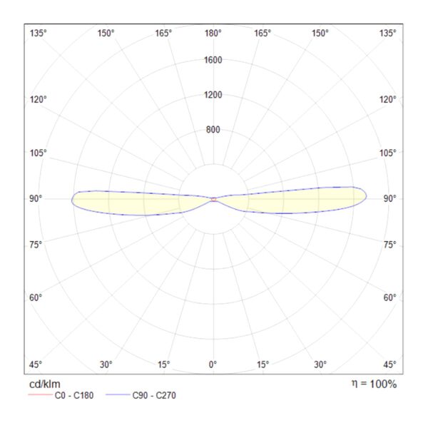 C027WL-L10W