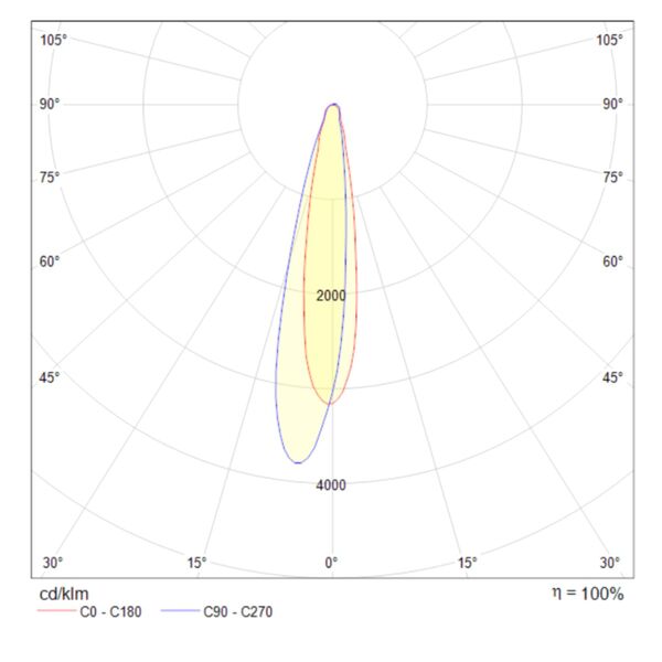 Бра Technical C031WL-L8W3K