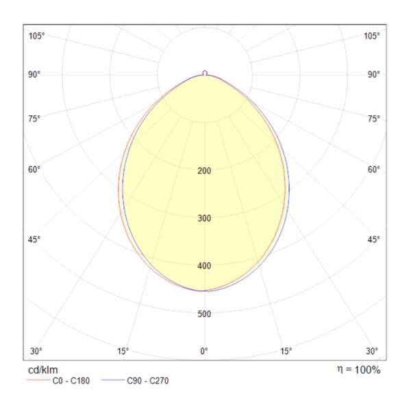 C009CW-L12W