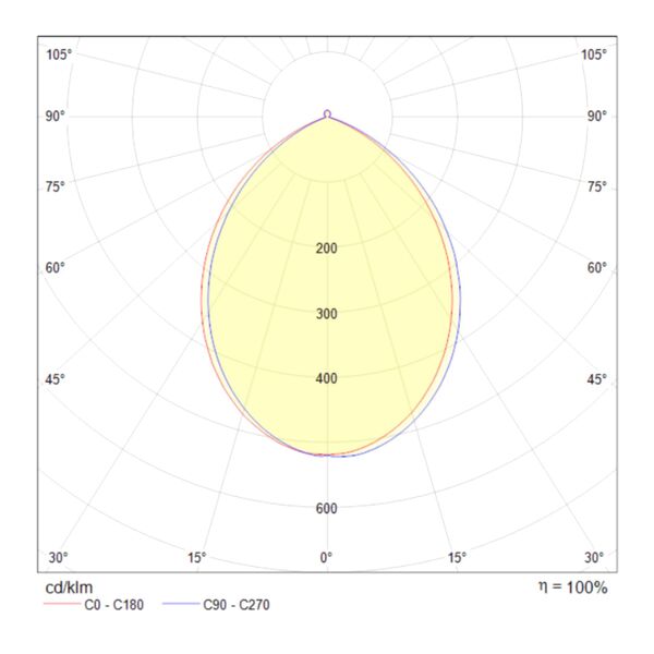 C009CW-L16B