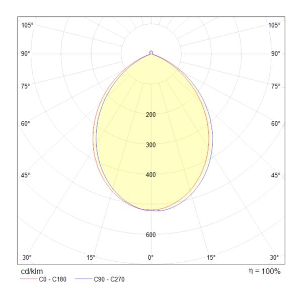 C009CW-L16W