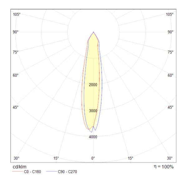 C027CL-L10B