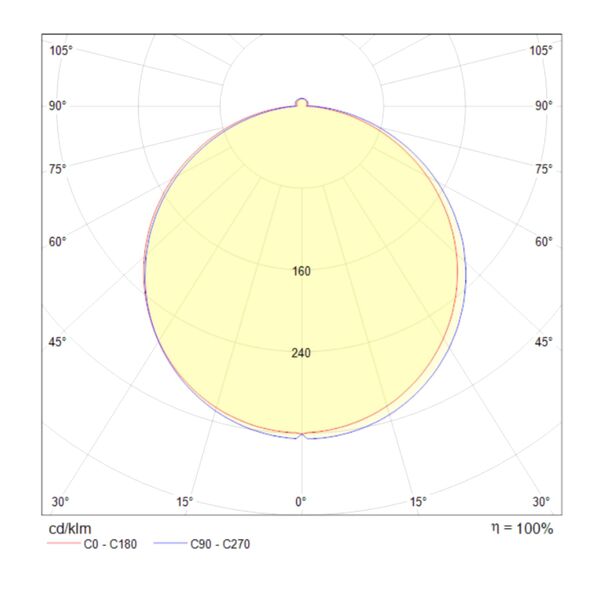 DL2001-L12B