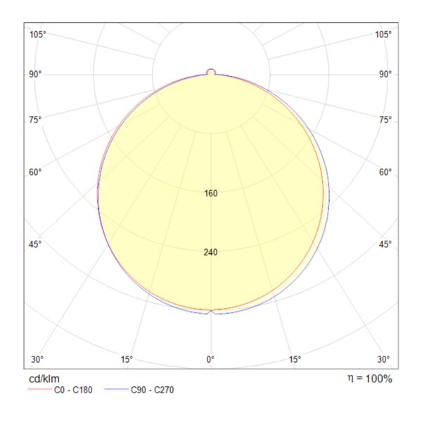 DL2001-L12W