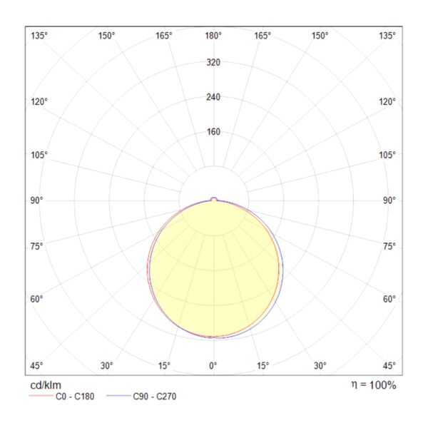 DL2001-L7B