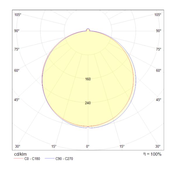 Встраиваемый светильник Technical DL303-L12W4K