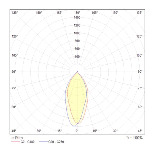 DL037-2-L5W