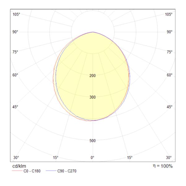 DL304-L6W