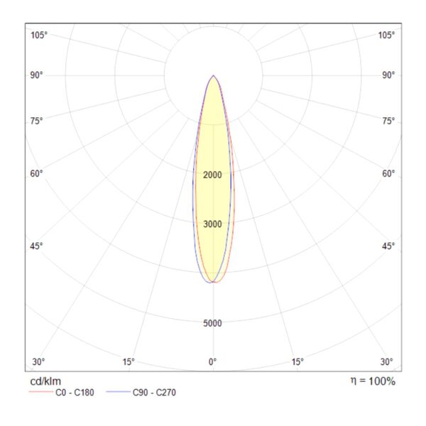 TR003-1-6W3K-B