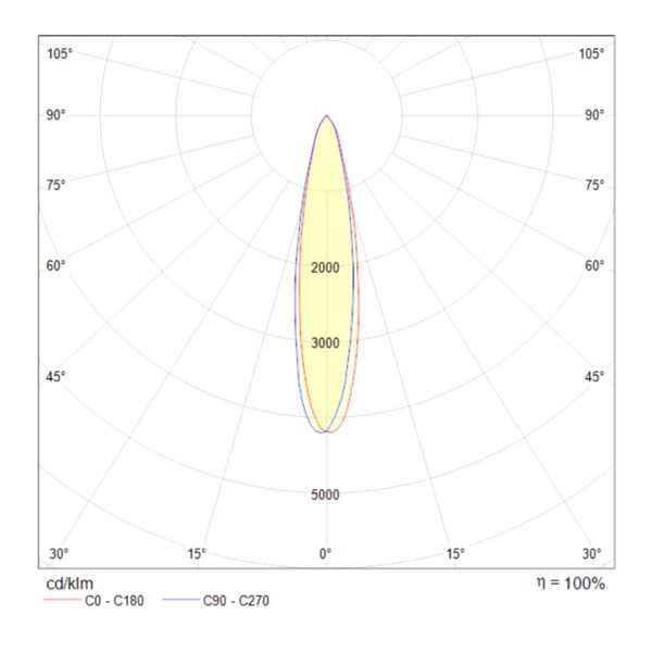 TR003-1-6W3K-W