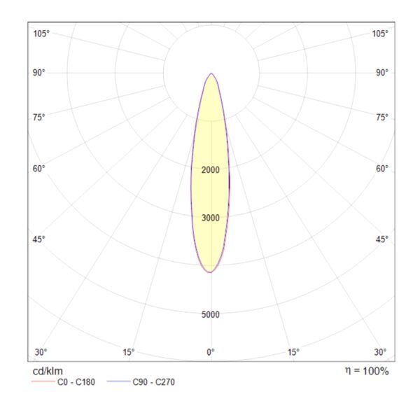 TR003-1-6W4K-B